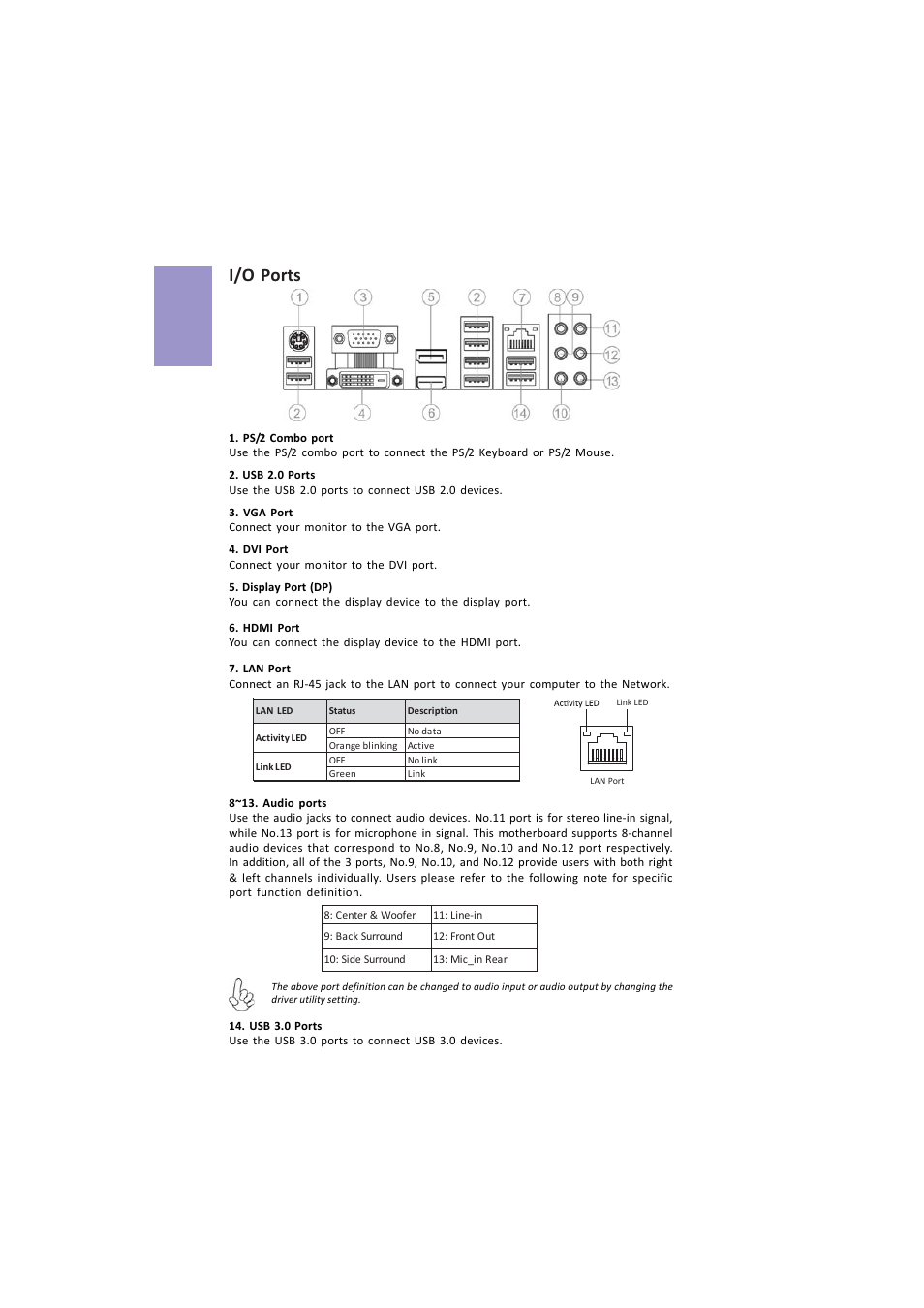 Z87h3-a4 user manual, Chapter 1, I/o ports | Elitegroup Z87H3-A4 (V1.0) User Manual | Page 10 / 96