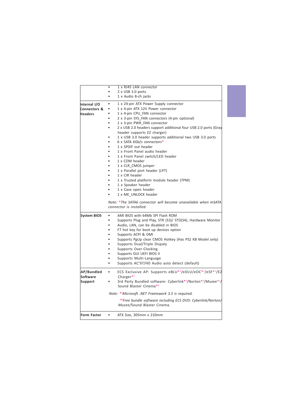 Z87h3-a4 user manual, Chapter 1 | Elitegroup Z87H3-A4 (V1.0) User Manual | Page 7 / 96