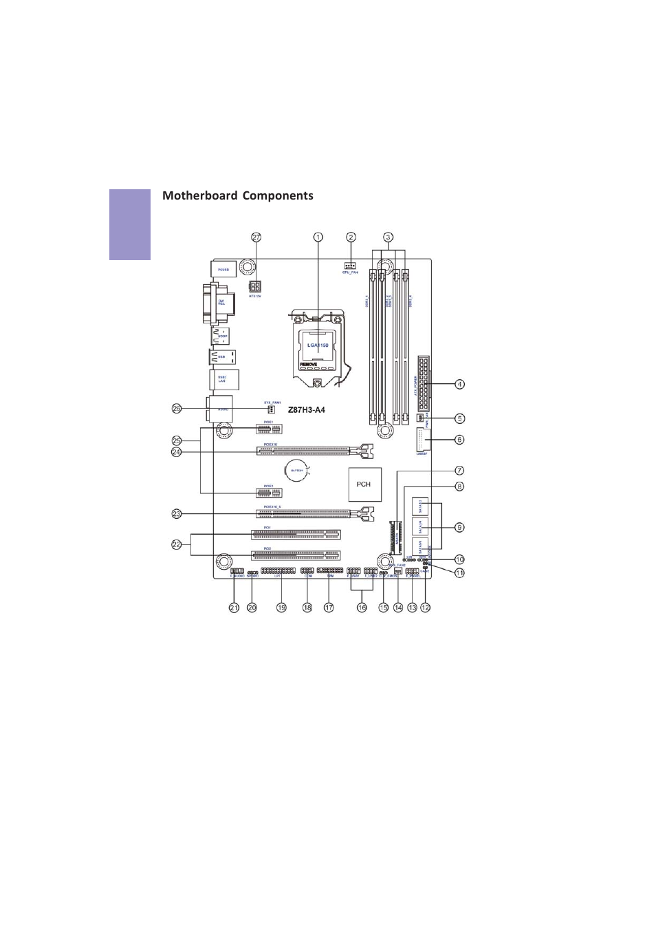 Z87h3-a4 user manual | Elitegroup Z87H3-A4 (V1.0) User Manual | Page 8 / 96