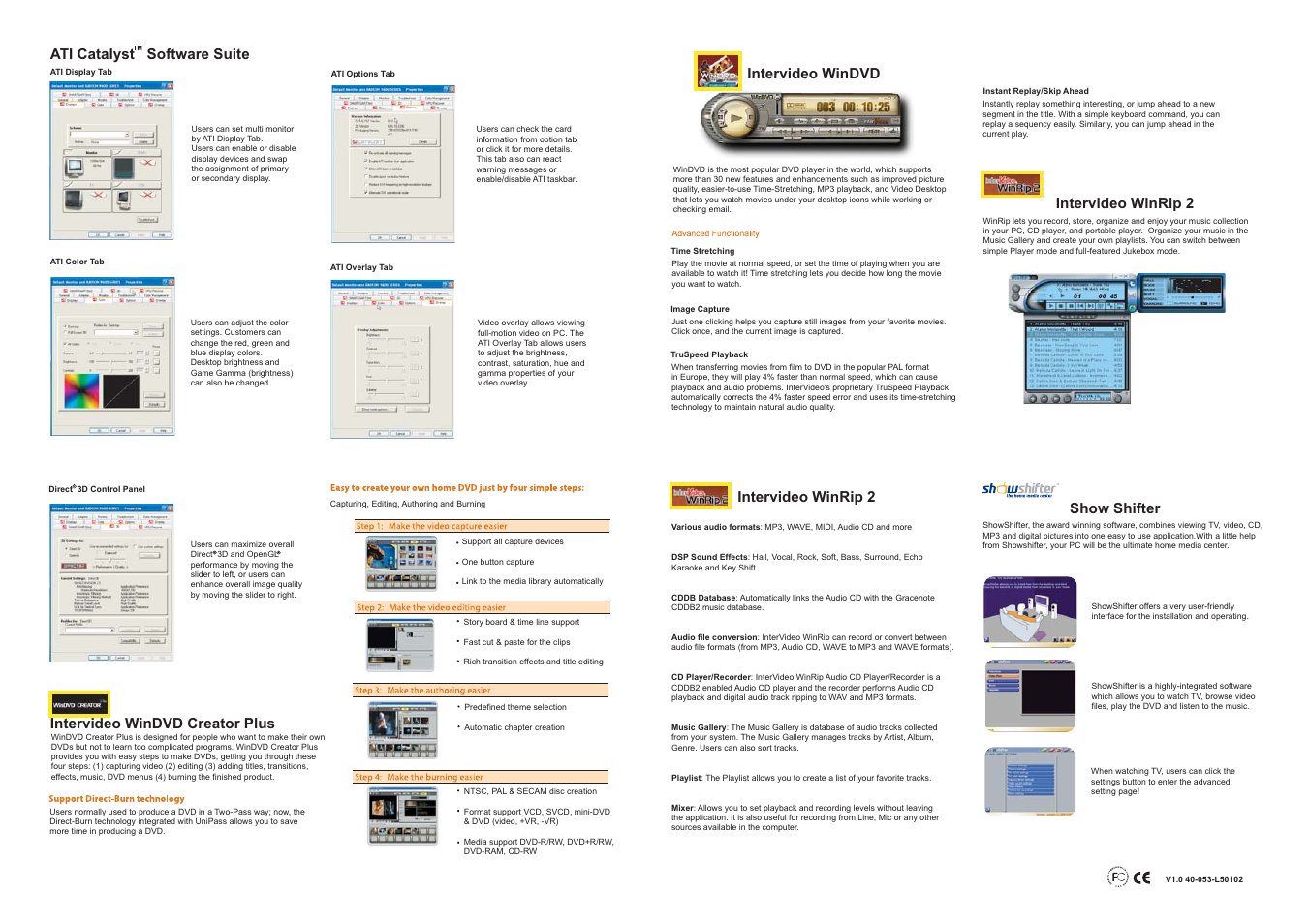 Elitegroup R9600L-128TD (V1.0)-back User Manual | 1 page