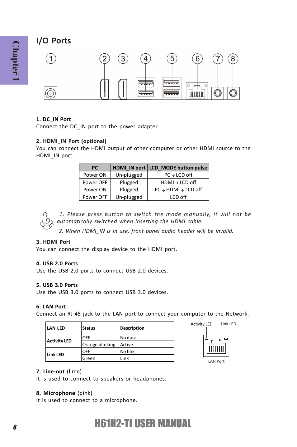 H61h2-ti user manual, Chapter 1, I/o ports | Elitegroup H61H2-TI (V1.0) User Manual | Page 10 / 66