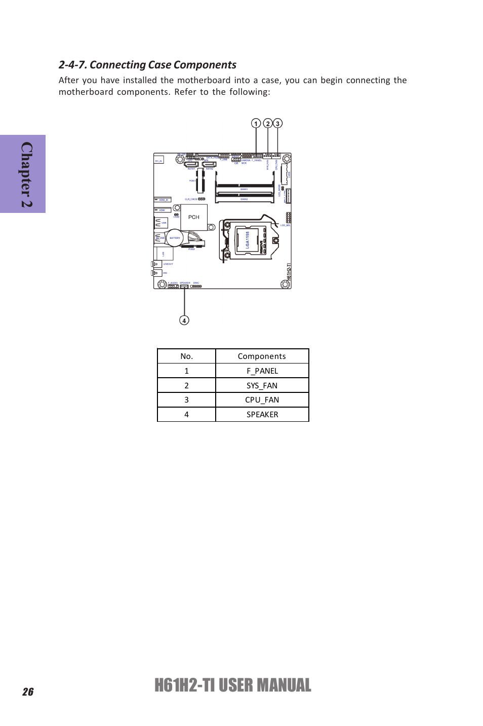 H61h2-ti user manual, Chapter 2, 4-7. connecting case components | Elitegroup H61H2-TI (V1.0) User Manual | Page 30 / 66