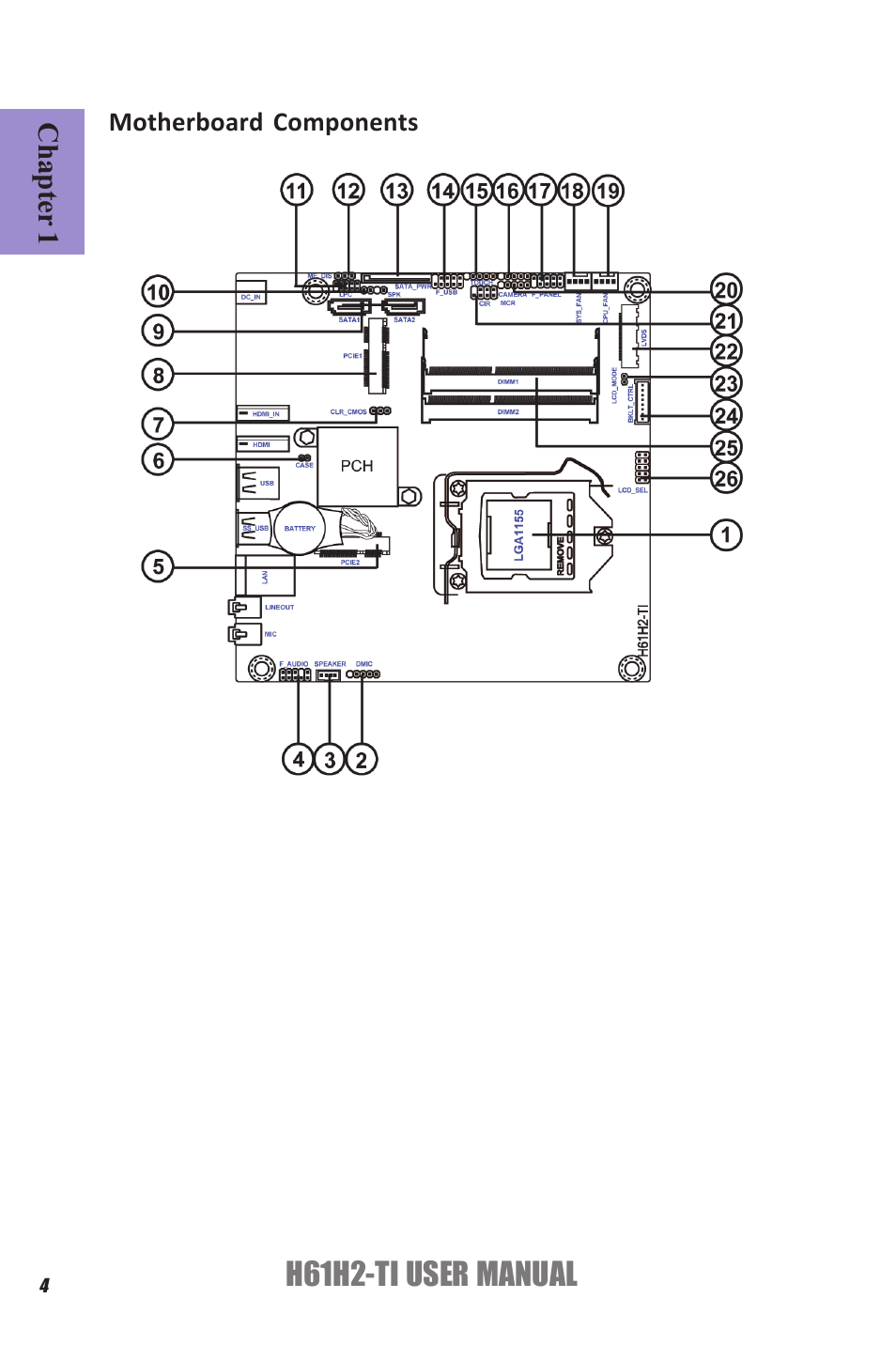 H61h2-ti user manual | Elitegroup H61H2-TI (V1.0) User Manual | Page 8 / 66