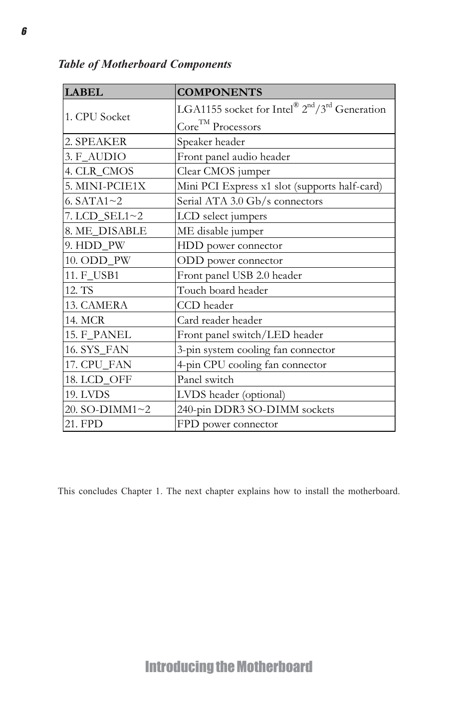 Introducing the motherboard | Elitegroup H61H-G11 (V1.0) User Manual | Page 10 / 52
