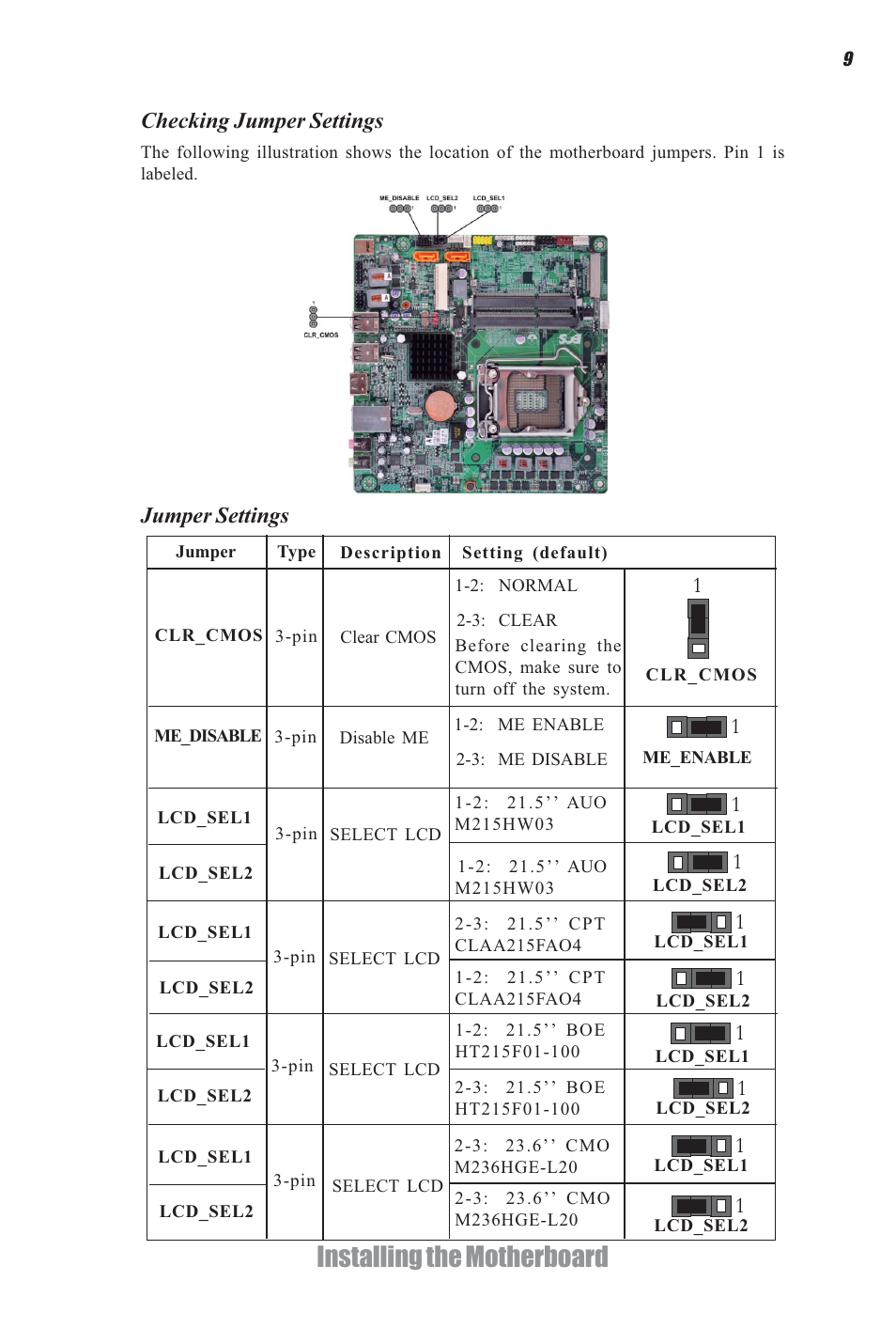 Installing the motherboard | Elitegroup H61H-G11 (V1.0) User Manual | Page 13 / 52