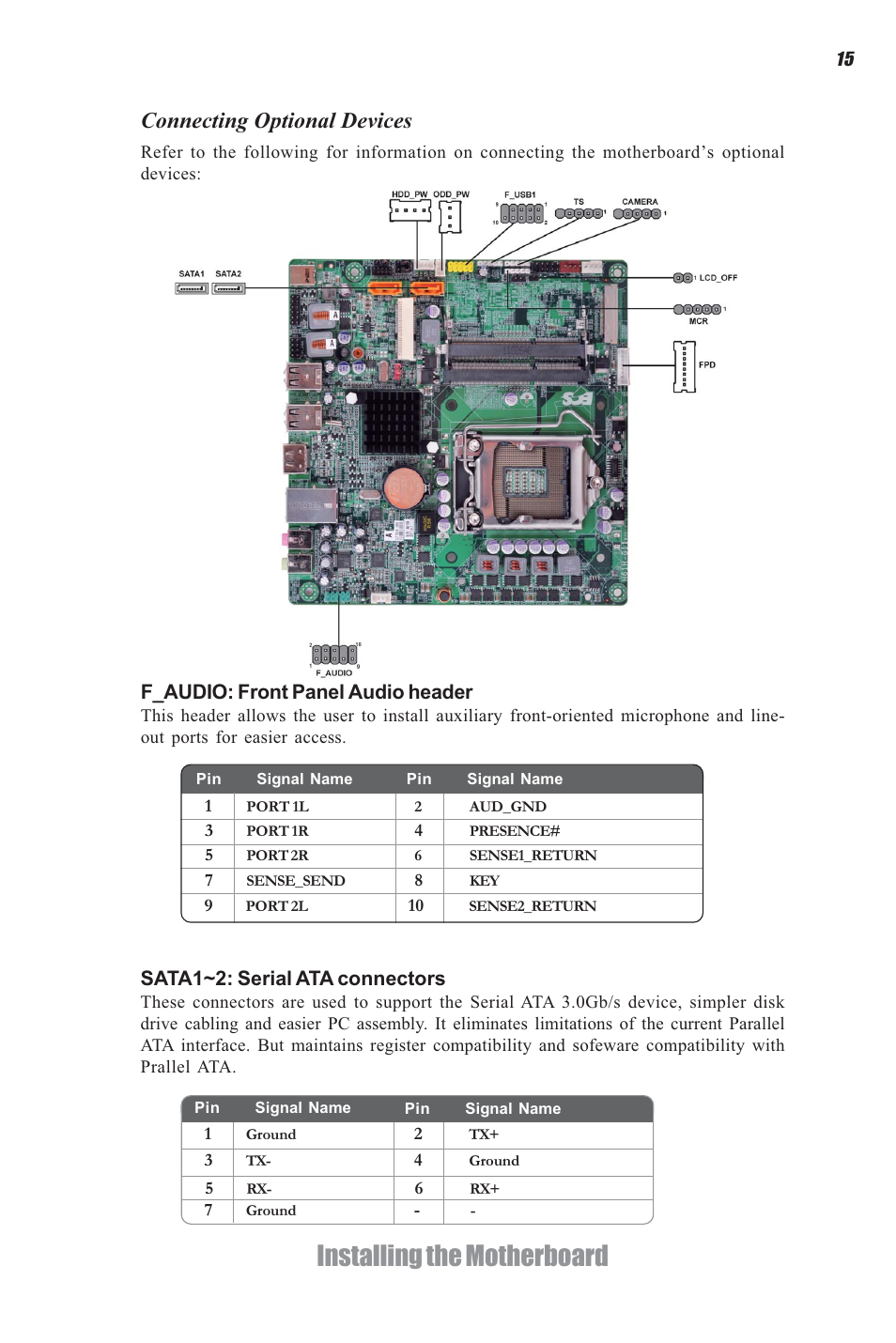Installing the motherboard, Connecting optional devices | Elitegroup H61H-G11 (V1.0) User Manual | Page 19 / 52