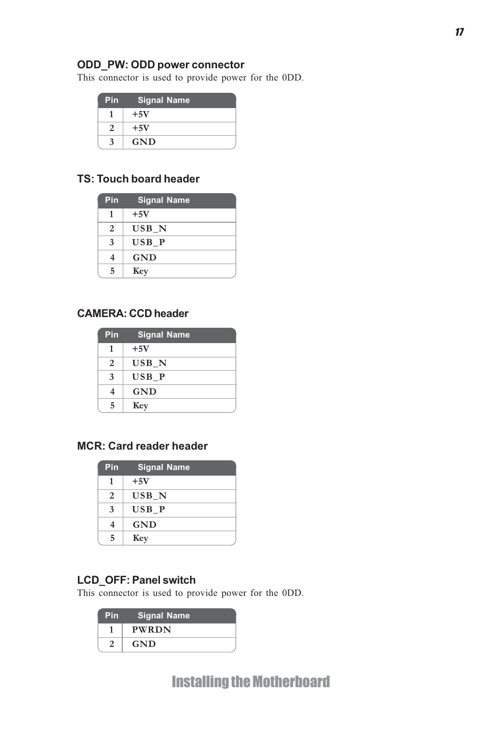 Installing the motherboard | Elitegroup H61H-G11 (V1.0) User Manual | Page 21 / 52