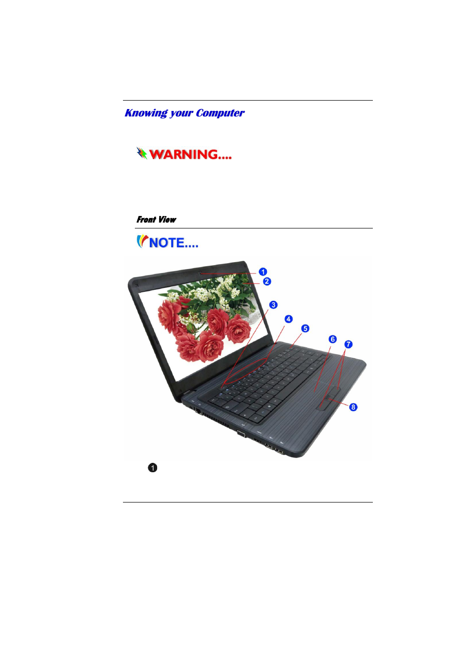 Nowing your, Omputer, Front view | Elitegroup MB40II ID 5 User Manual | Page 19 / 56