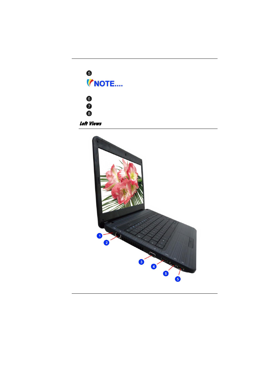 Left views | Elitegroup MB40II ID 5 User Manual | Page 21 / 56