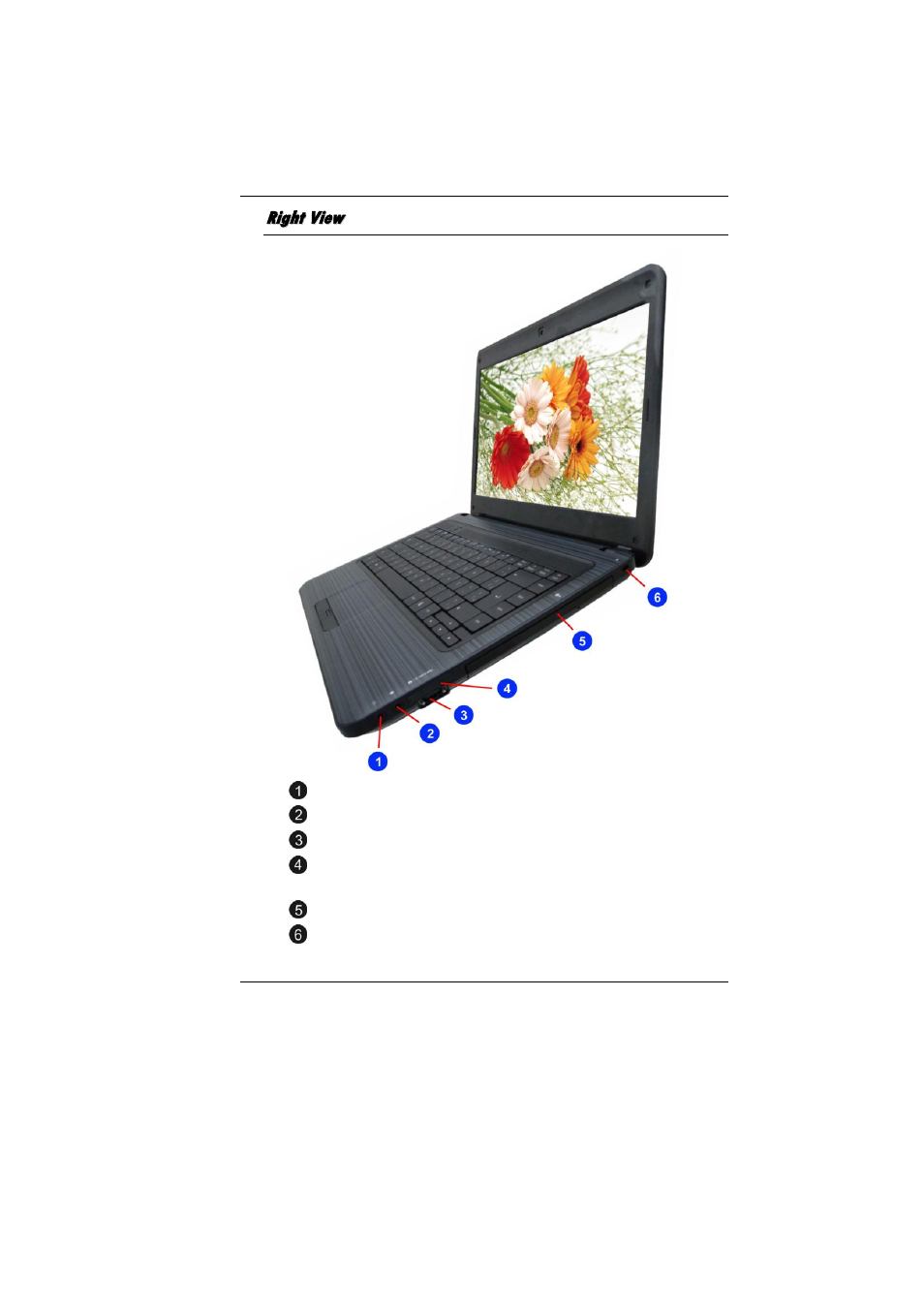 Right view | Elitegroup MB40II ID 5 User Manual | Page 23 / 56