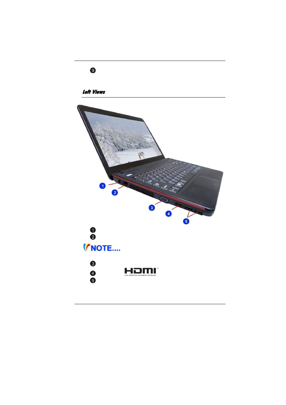 Left views | Elitegroup MB40II / IA ID 3 User Manual | Page 21 / 73