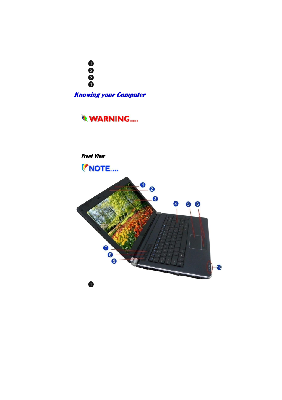 Nowing your, Omputer | Elitegroup MB40II / IA - 41II ID 2 User Manual | Page 19 / 72