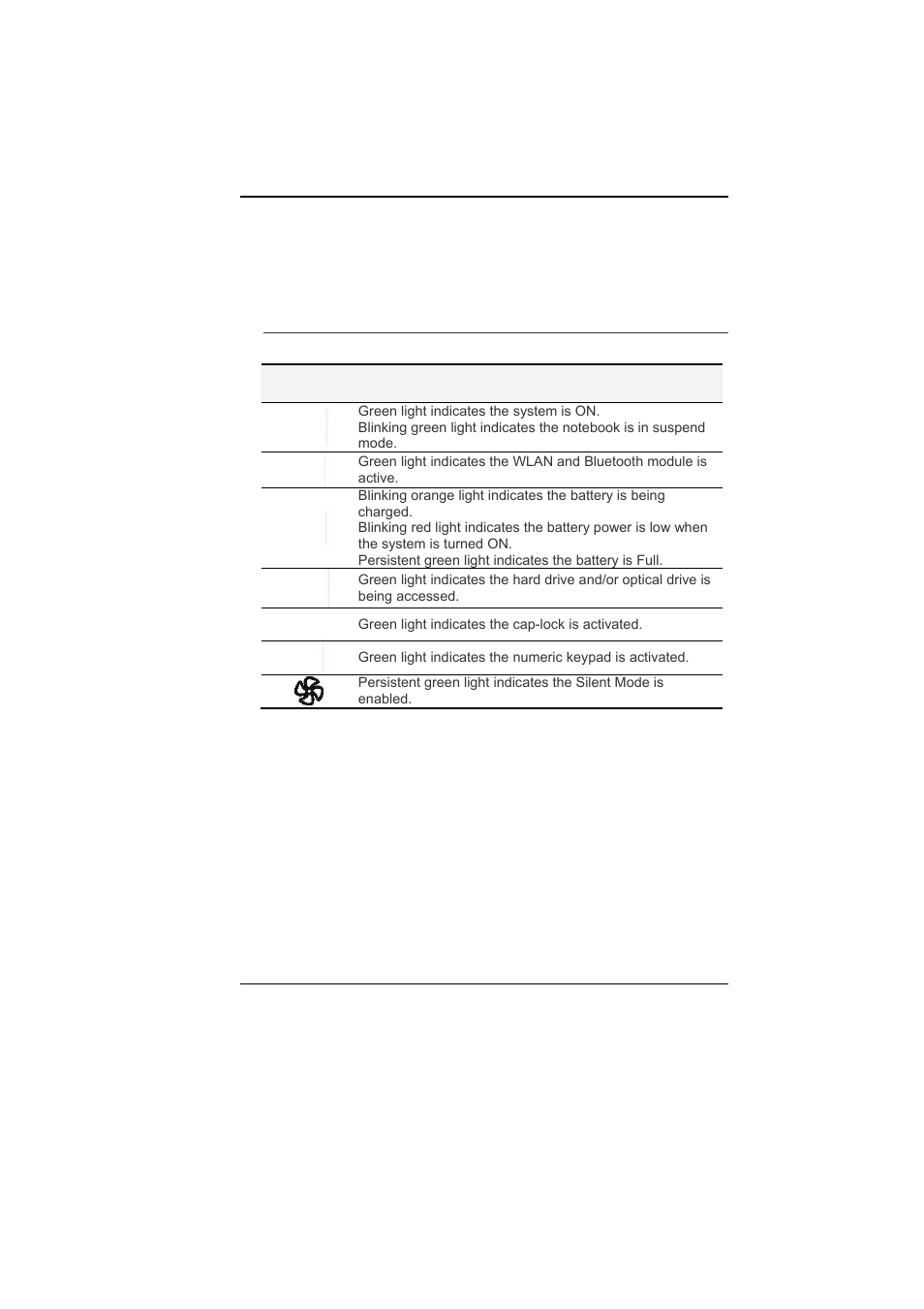 Elitegroup S20II1 User Manual | Page 21 / 69
