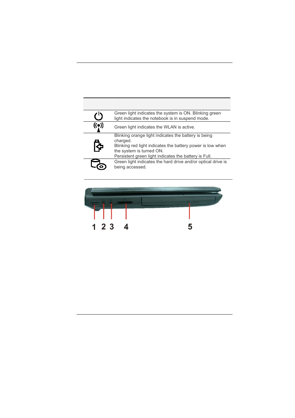 Elitegroup U41II User Manual | Page 21 / 65