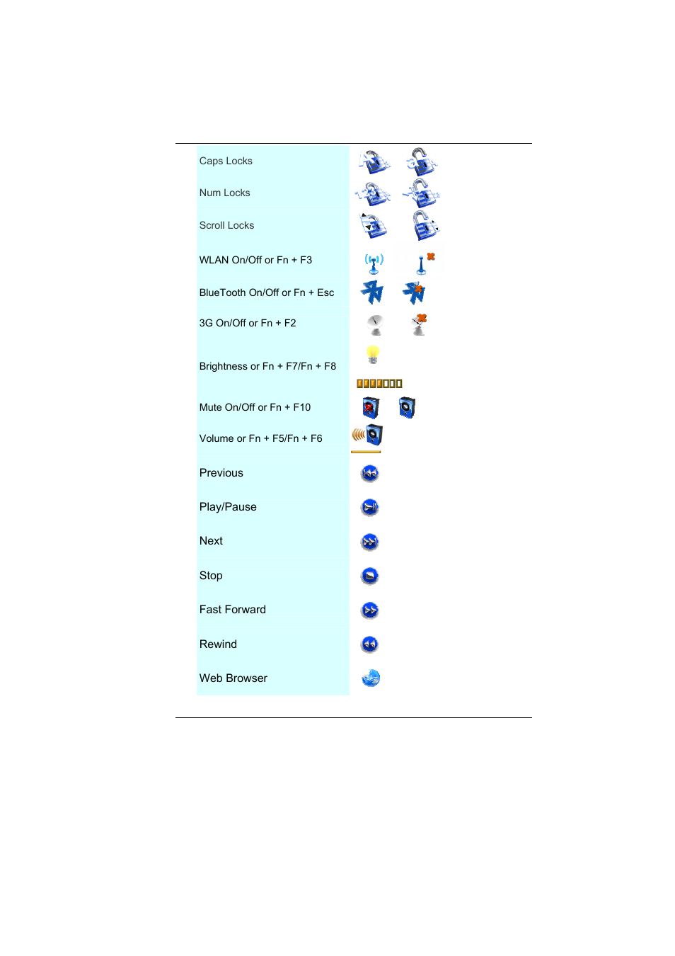 Elitegroup U10IL User Manual | Page 32 / 84