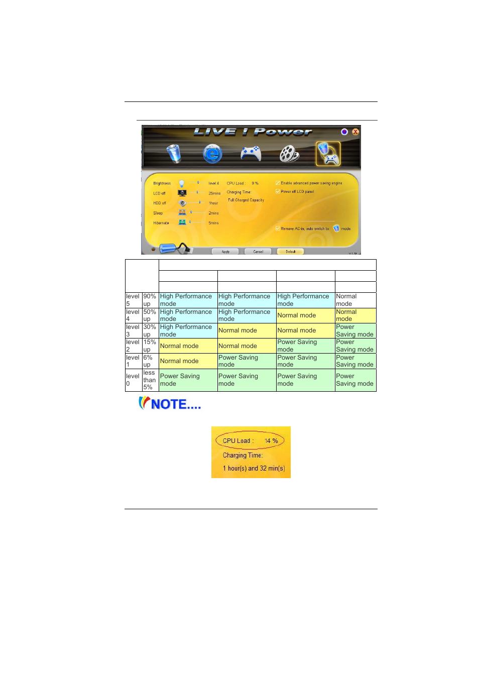 Dynamic switch mode | Elitegroup U10IL User Manual | Page 37 / 84