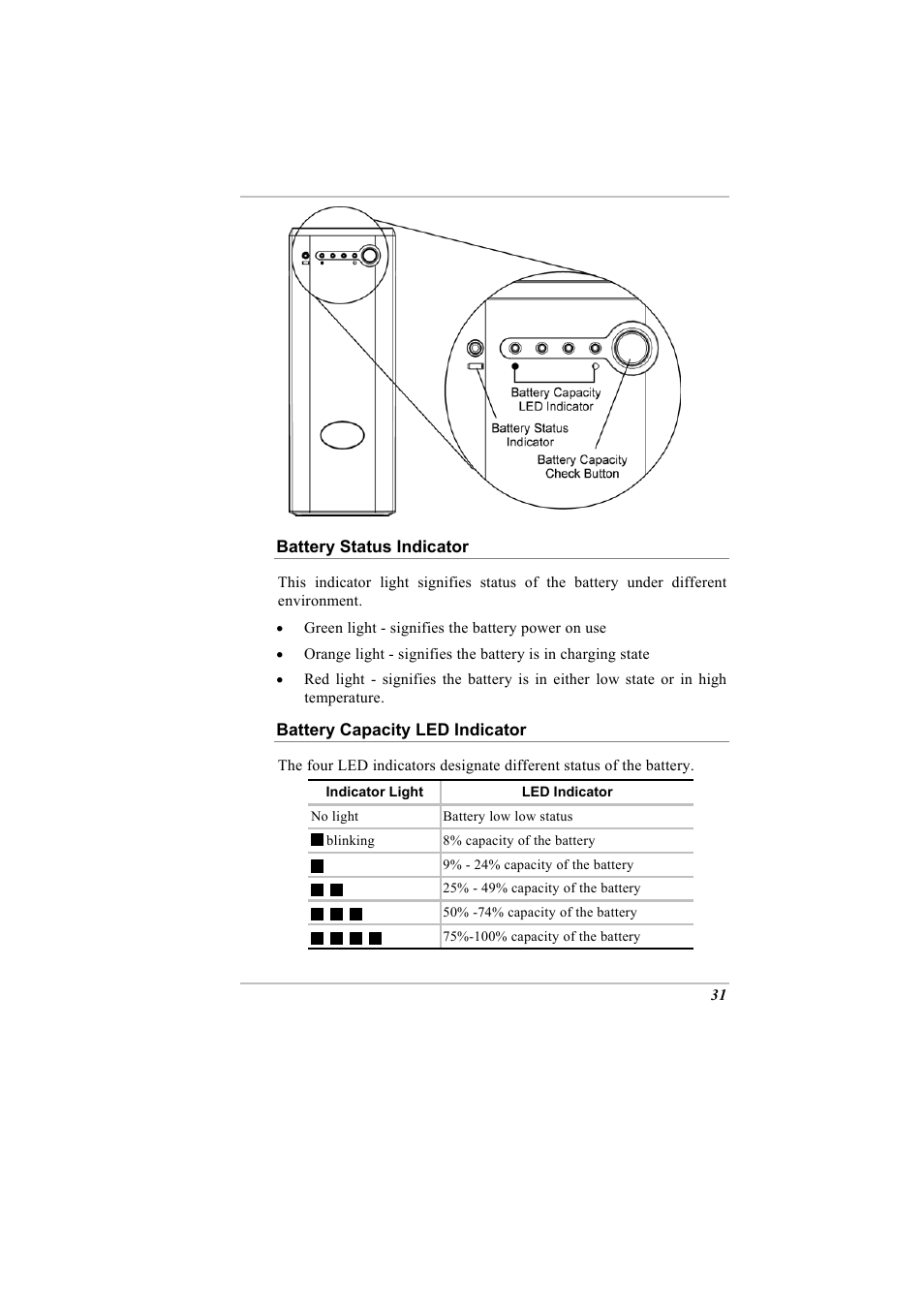 Elitegroup A900 (V2.1) User Manual | Page 45 / 85
