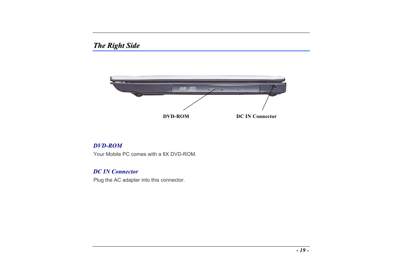 The right side | Elitegroup A535 User Manual | Page 21 / 117