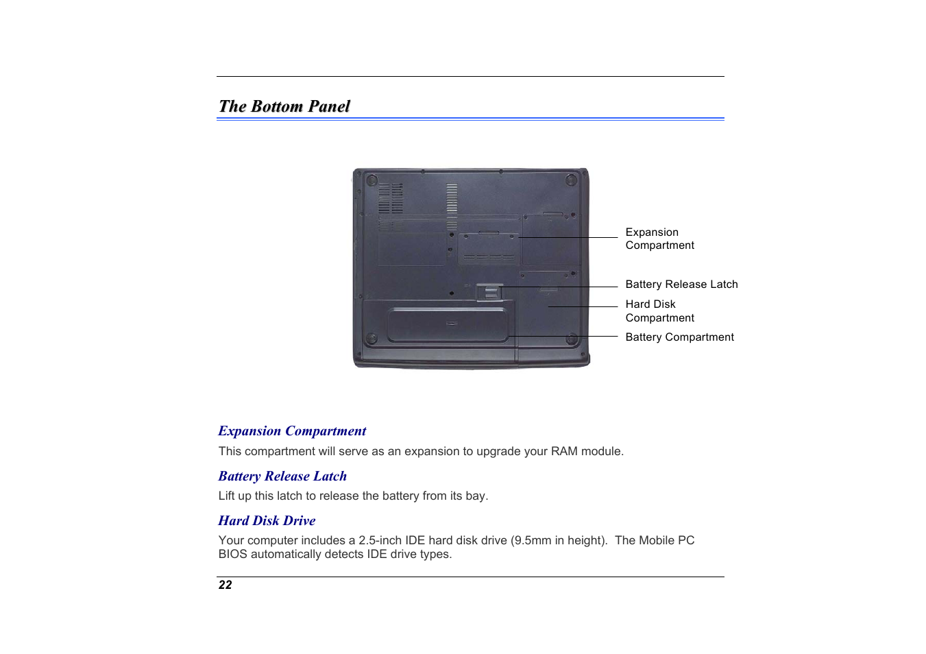 The bottom panel | Elitegroup A535 User Manual | Page 24 / 117