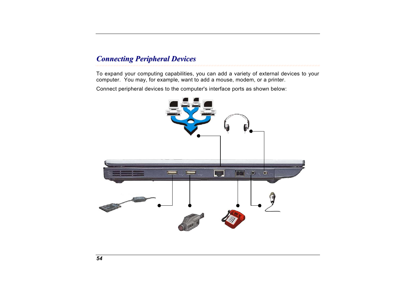 Connecting peripheral devices | Elitegroup A535 User Manual | Page 56 / 117