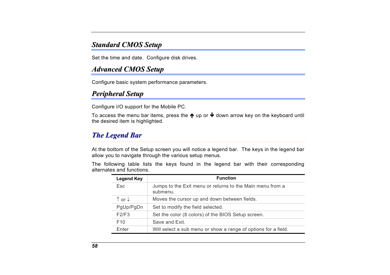 Standard cmos setup, Advanced cmos setup, Peripheral setup | The legend bar | Elitegroup A535 User Manual | Page 60 / 117