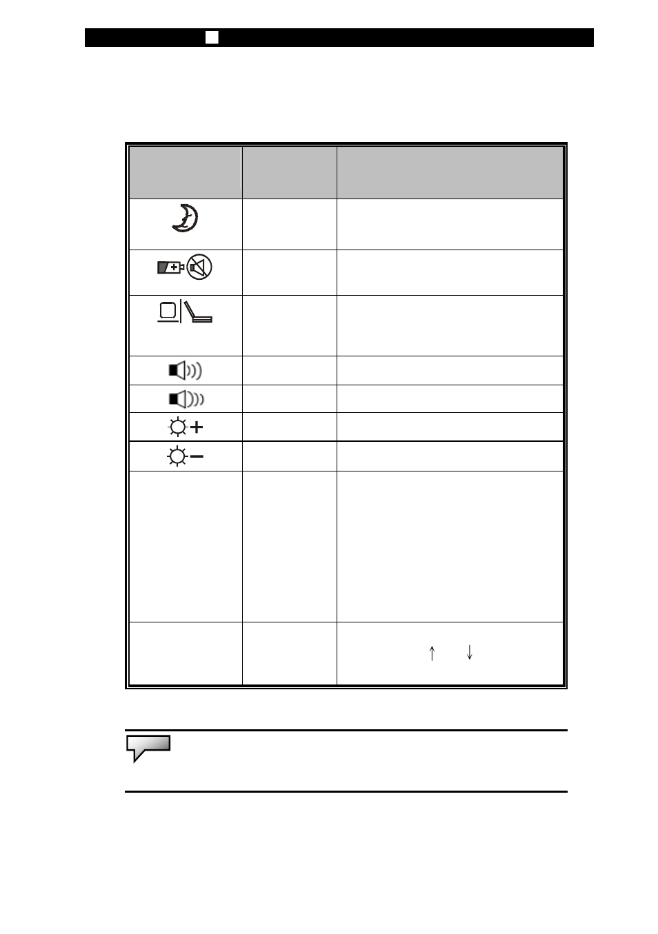 Keyboard features | Elitegroup 755SI4 v.1 User Manual | Page 15 / 22