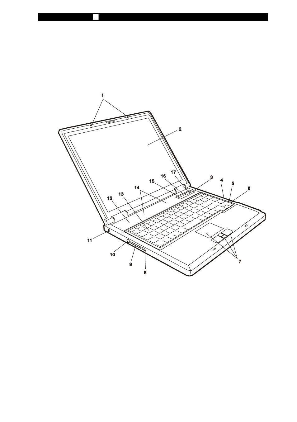 System at a glance | Elitegroup 755SI4 v.1 User Manual | Page 4 / 22