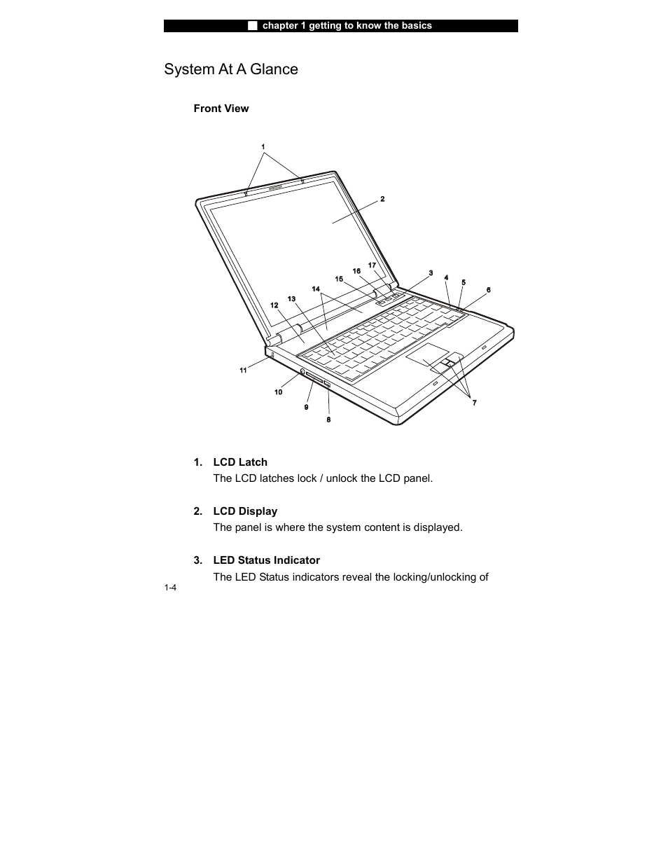 System at a glance | Elitegroup 755IN v.1 User Manual | Page 4 / 22