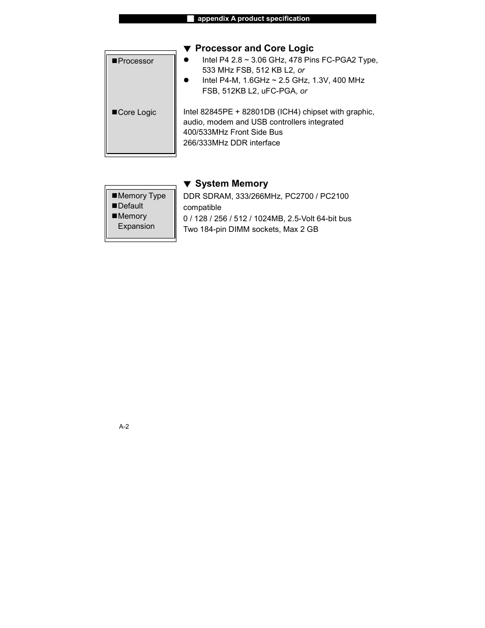 Elitegroup 755IN v.6 User Manual | Page 2 / 6