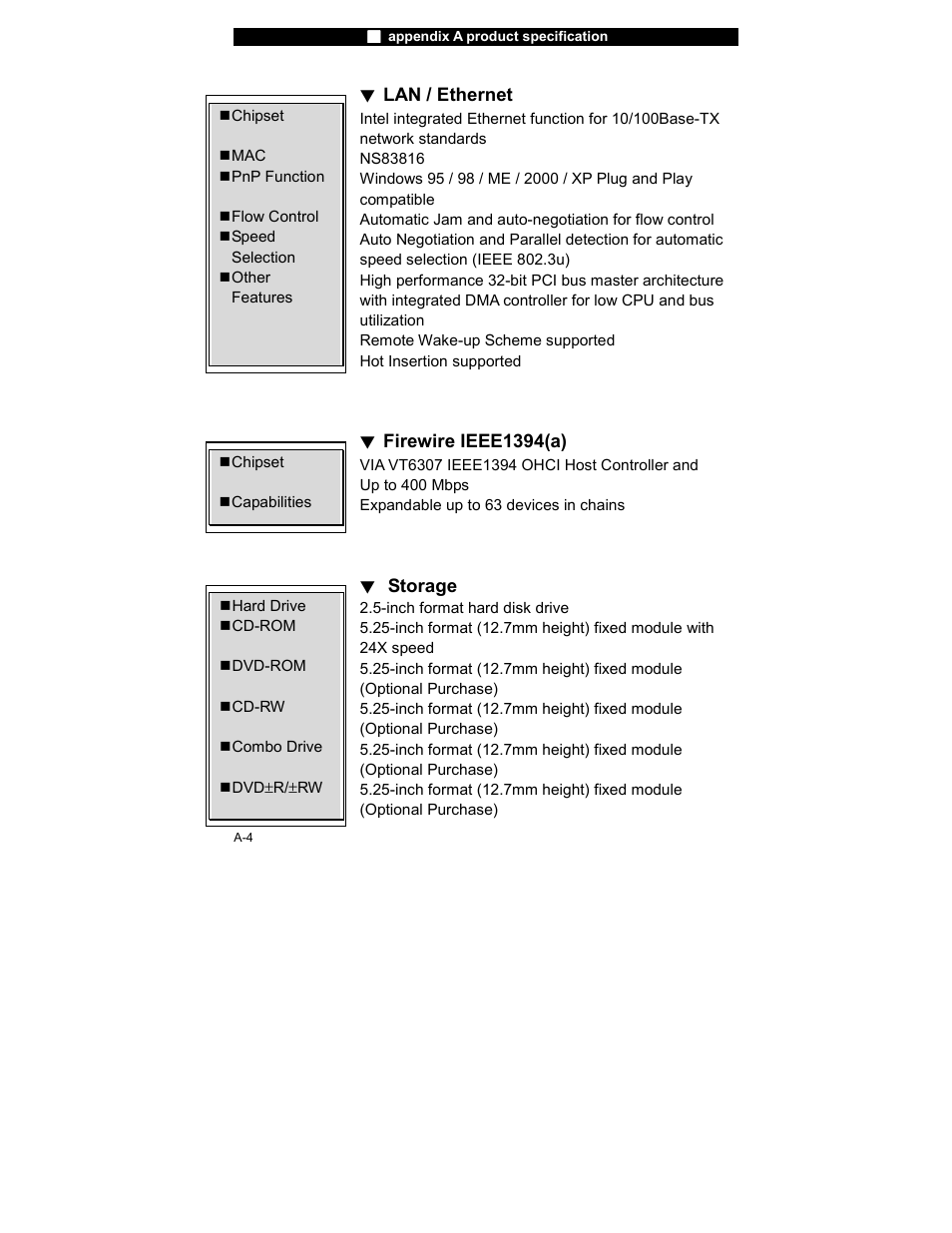 Elitegroup 755IN v.6 User Manual | Page 4 / 6