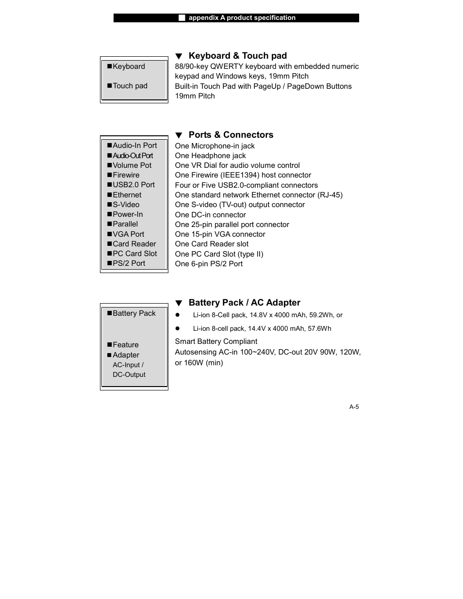 Elitegroup 755IN v.6 User Manual | Page 5 / 6