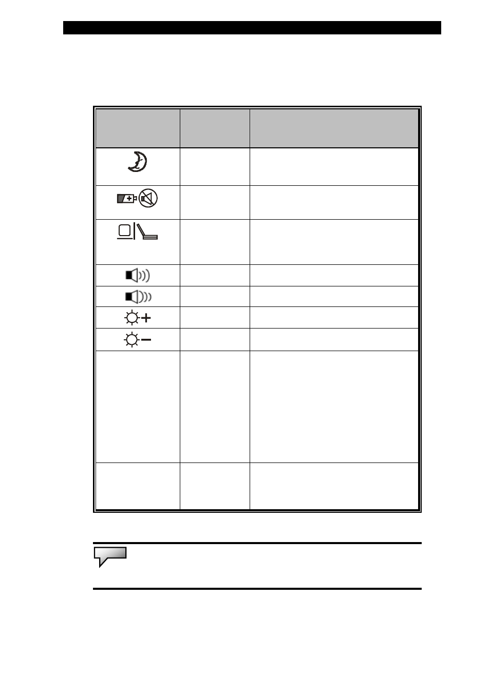 Keyboard features | Elitegroup 755II1 v.1 User Manual | Page 15 / 22