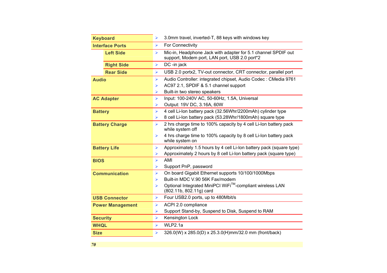 Elitegroup 557 User Manual | Page 80 / 81