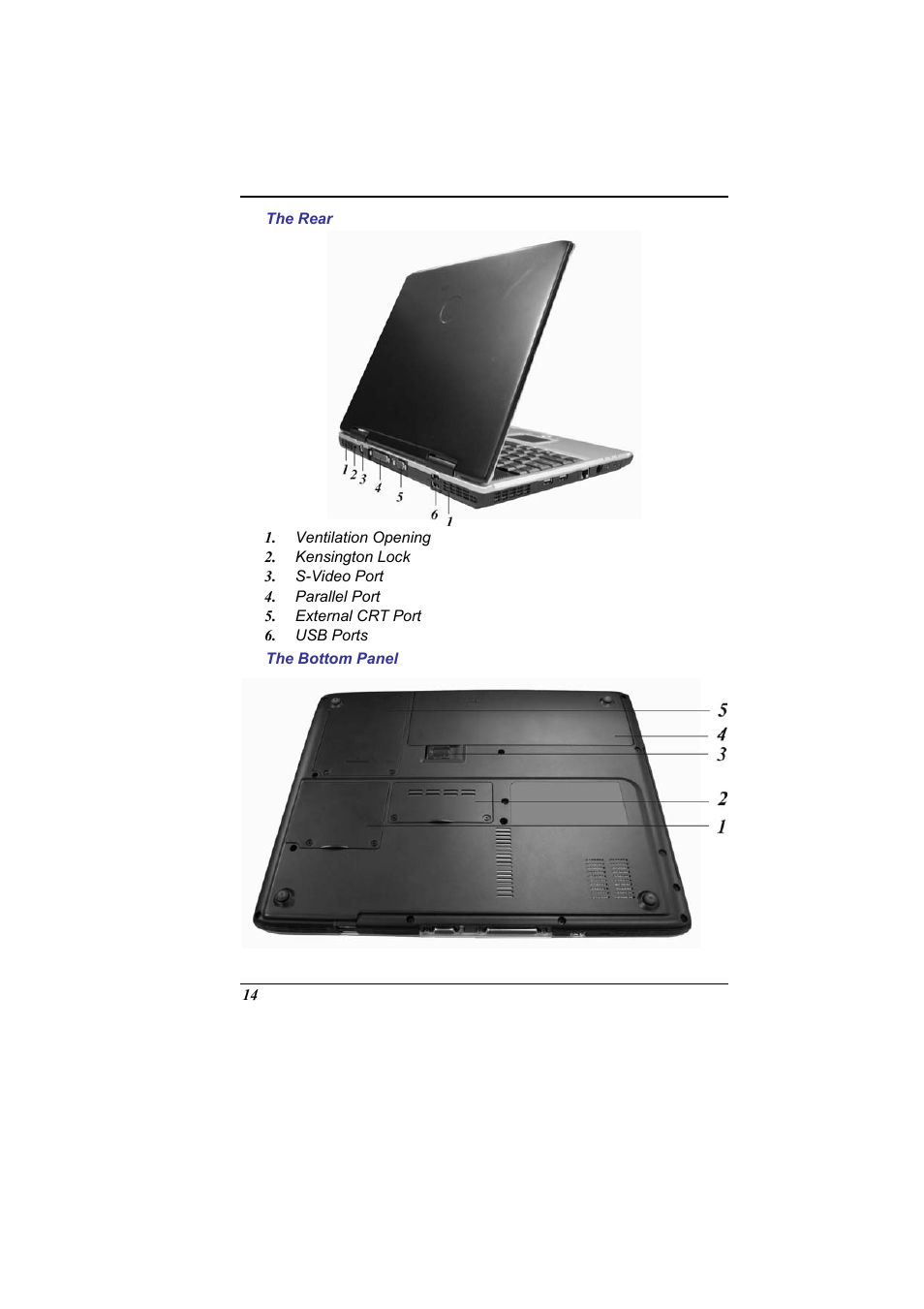 The rear, The bottom panel | Elitegroup 536 User Manual | Page 22 / 71