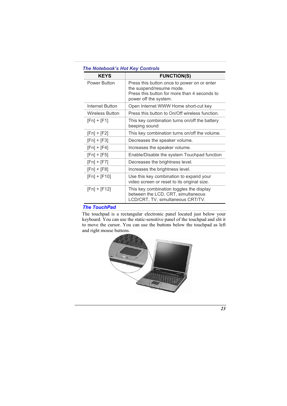 The notebook’s hot key controls, The touchpad | Elitegroup 536 User Manual | Page 31 / 71