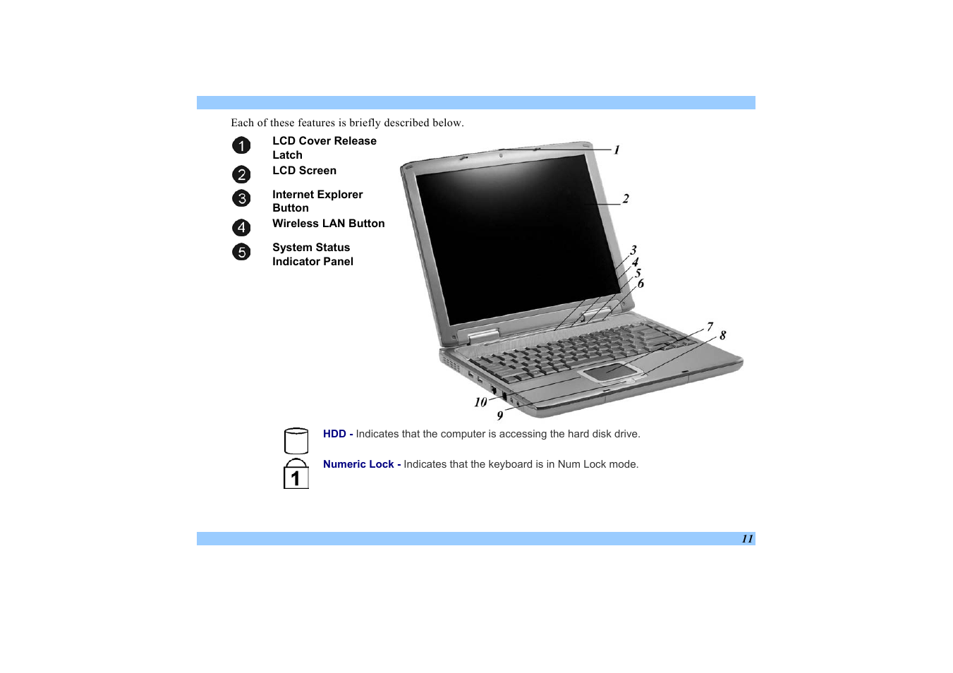 Elitegroup 532 User Manual | Page 19 / 83