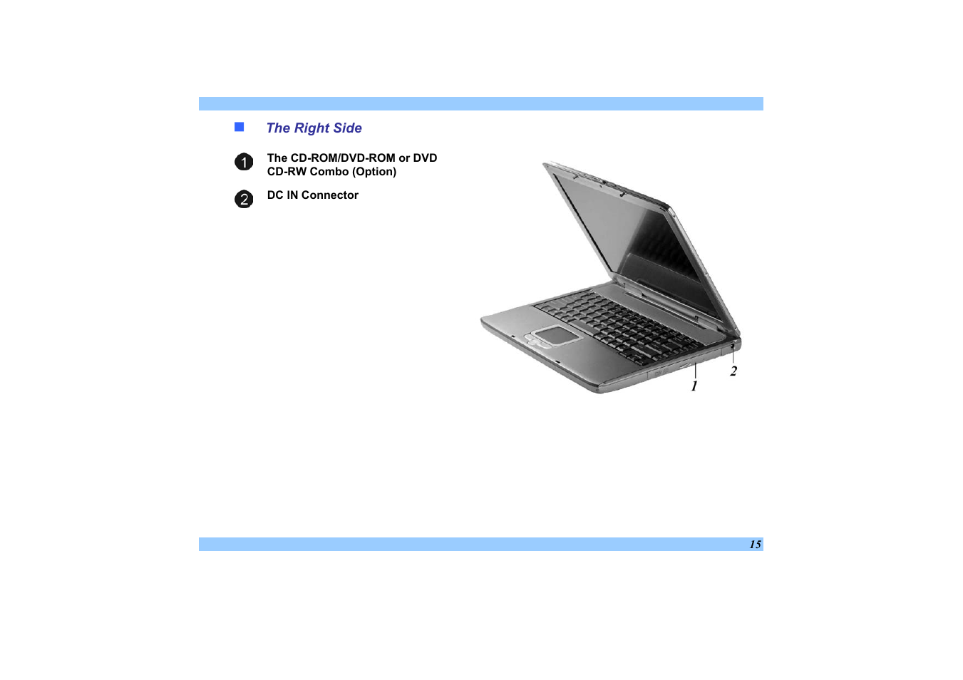 The right side | Elitegroup 532 User Manual | Page 23 / 83