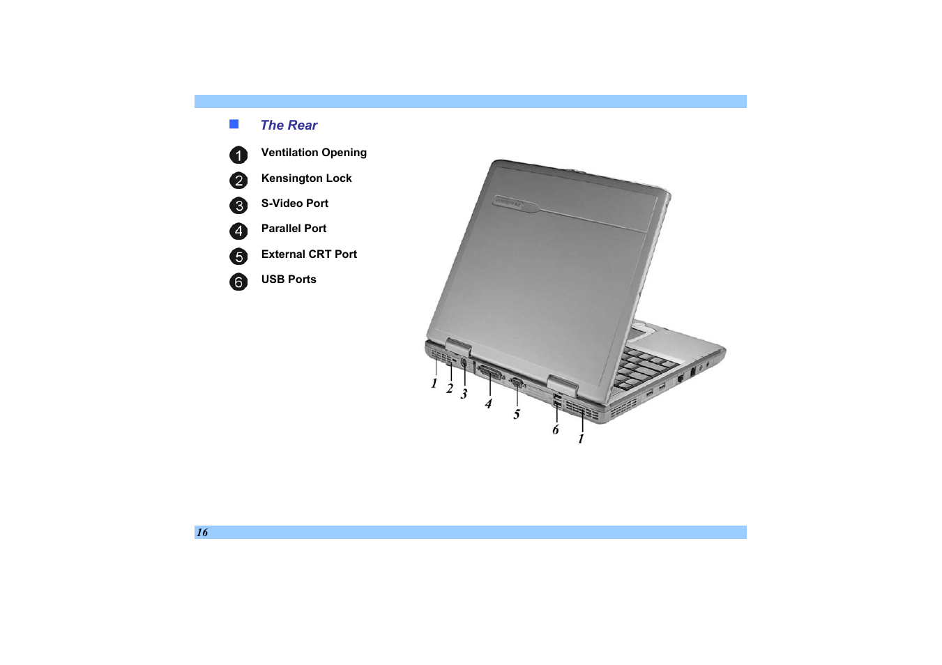 The rear | Elitegroup 532 User Manual | Page 24 / 83