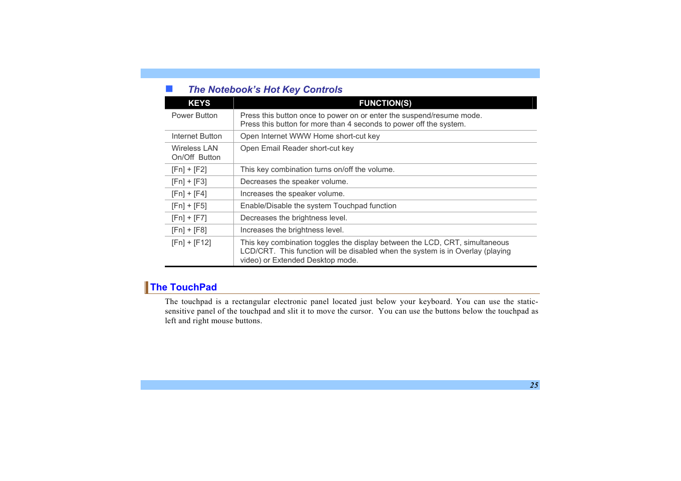 The notebook’s hot key controls, The touchpad | Elitegroup 532 User Manual | Page 33 / 83