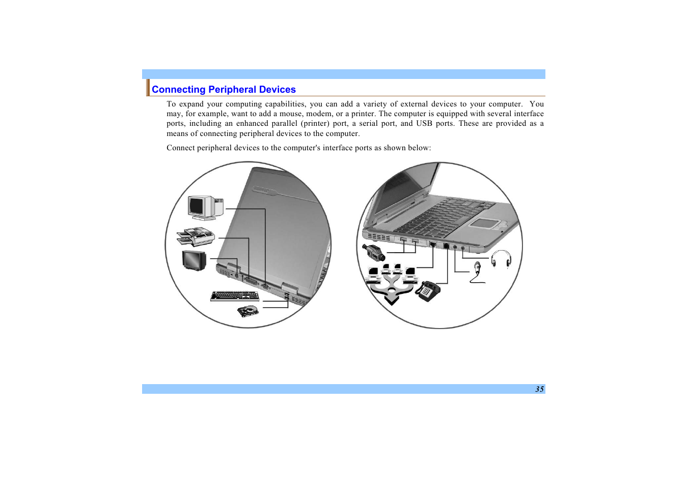Connecting peripheral devices | Elitegroup 532 User Manual | Page 43 / 83