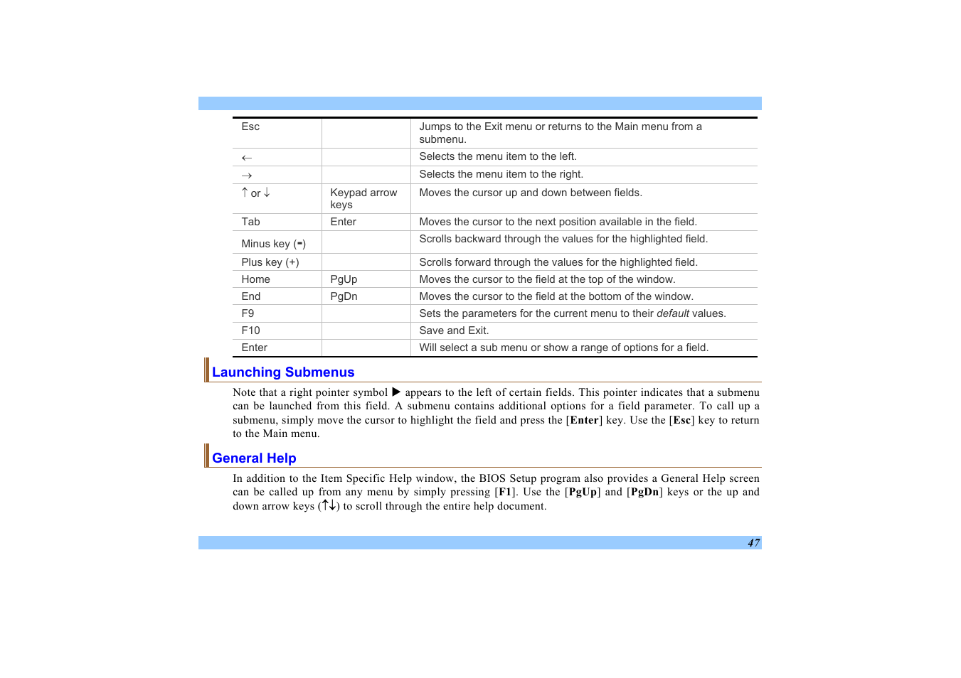 Launching submenus, General help | Elitegroup 532 User Manual | Page 55 / 83