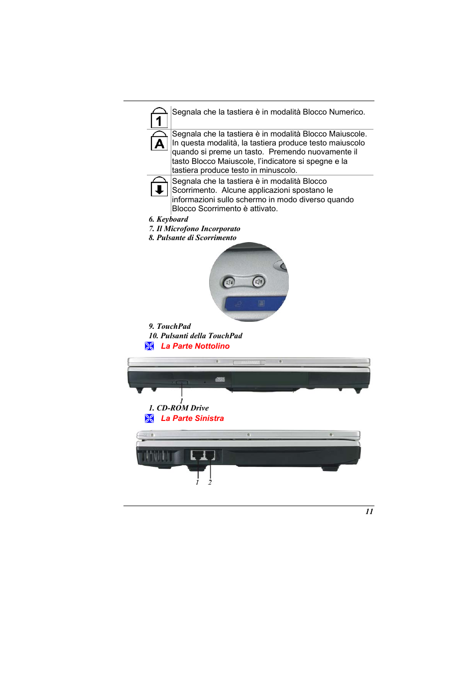 La parte nottolino, La parte sinistra | Elitegroup 321 User Manual | Page 19 / 65