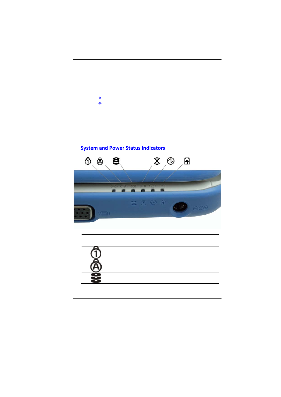 System and power status indicators | Elitegroup E11IS7 User Manual | Page 18 / 70