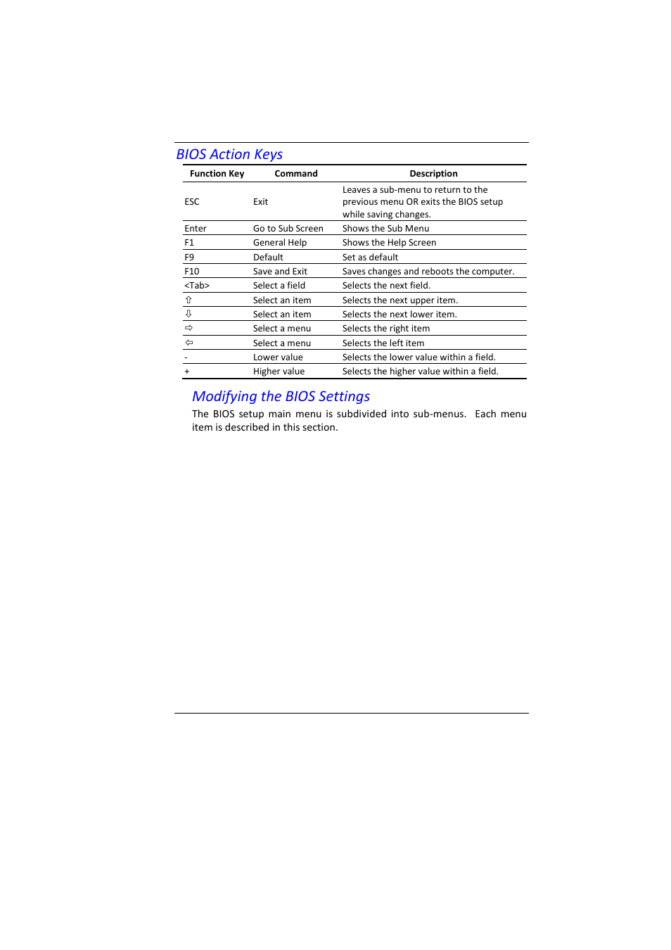 Bios, Ction, Bios action keys | Modifying the bios settings | Elitegroup MB45II7 WIN7 User Manual | Page 43 / 70