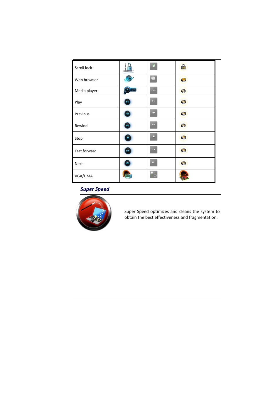 Uper, Peed, Super speed | Elitegroup MB45II7 WIN7 User Manual | Page 58 / 70