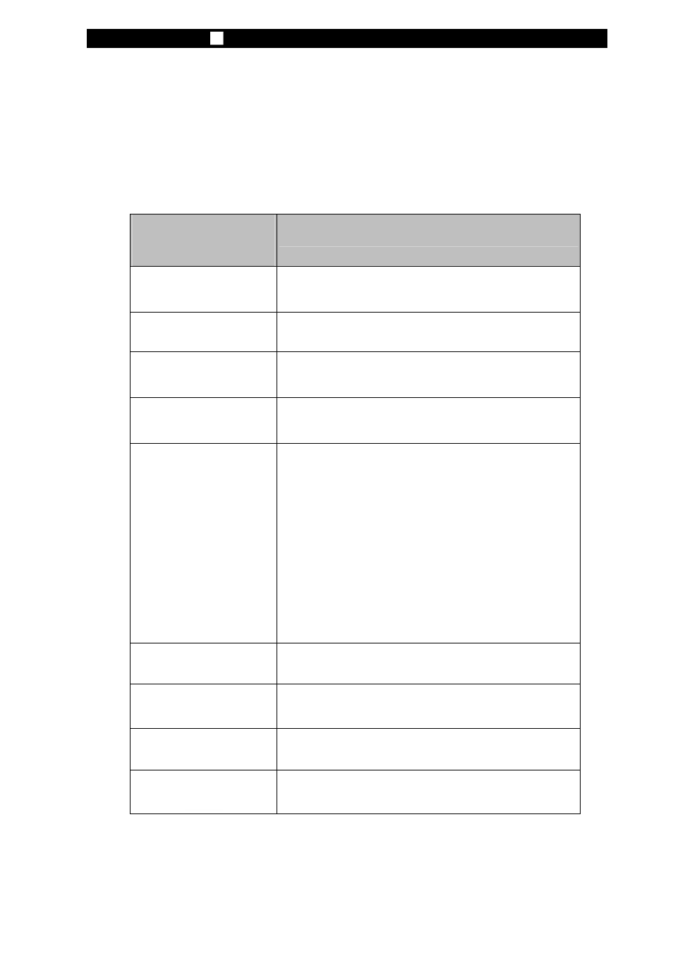 Led status indicator | Elitegroup P53IN v.1 User Manual | Page 16 / 24