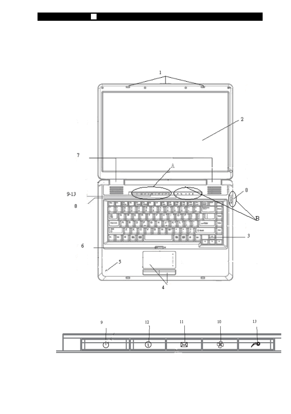 System at a glance | Elitegroup P53IN v.1 User Manual | Page 4 / 24