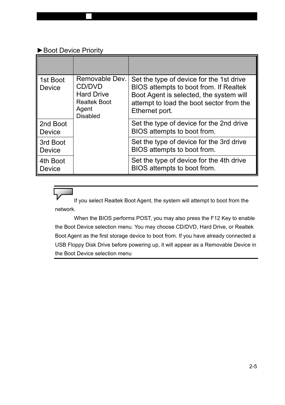 Description | Elitegroup P53IN v.2 User Manual | Page 5 / 8