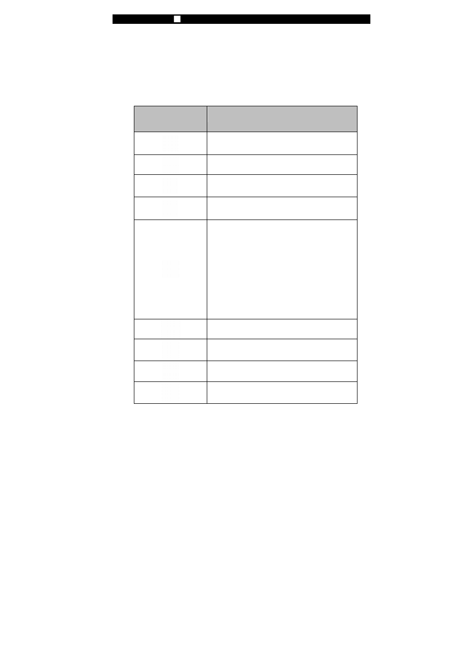 Led status indicator | Elitegroup P53IA v.1 User Manual | Page 15 / 23