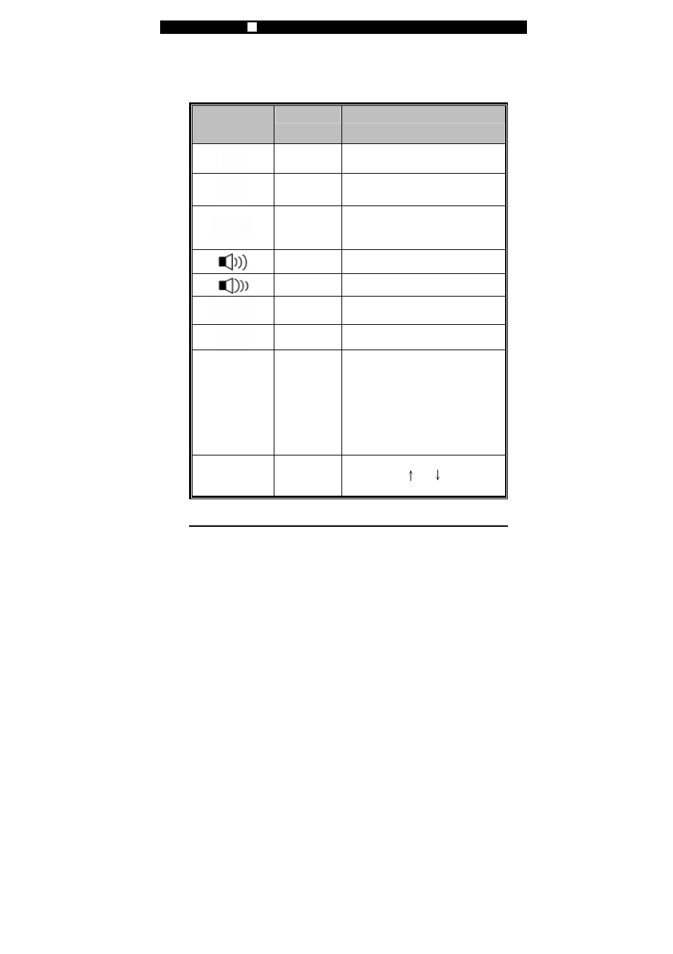 Keyboard features | Elitegroup P53IA v.1 User Manual | Page 16 / 23